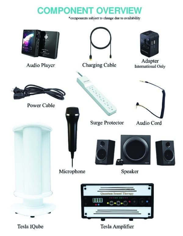 Tesla iQube and QST Practitioner Software™ - Image 5